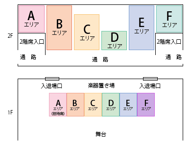S席チケットレイアウト